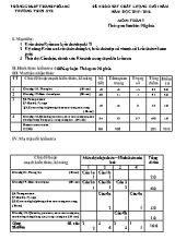Đề khảo sát chất lượng cuối năm năm học 2015 - 2016 môn Toán 7